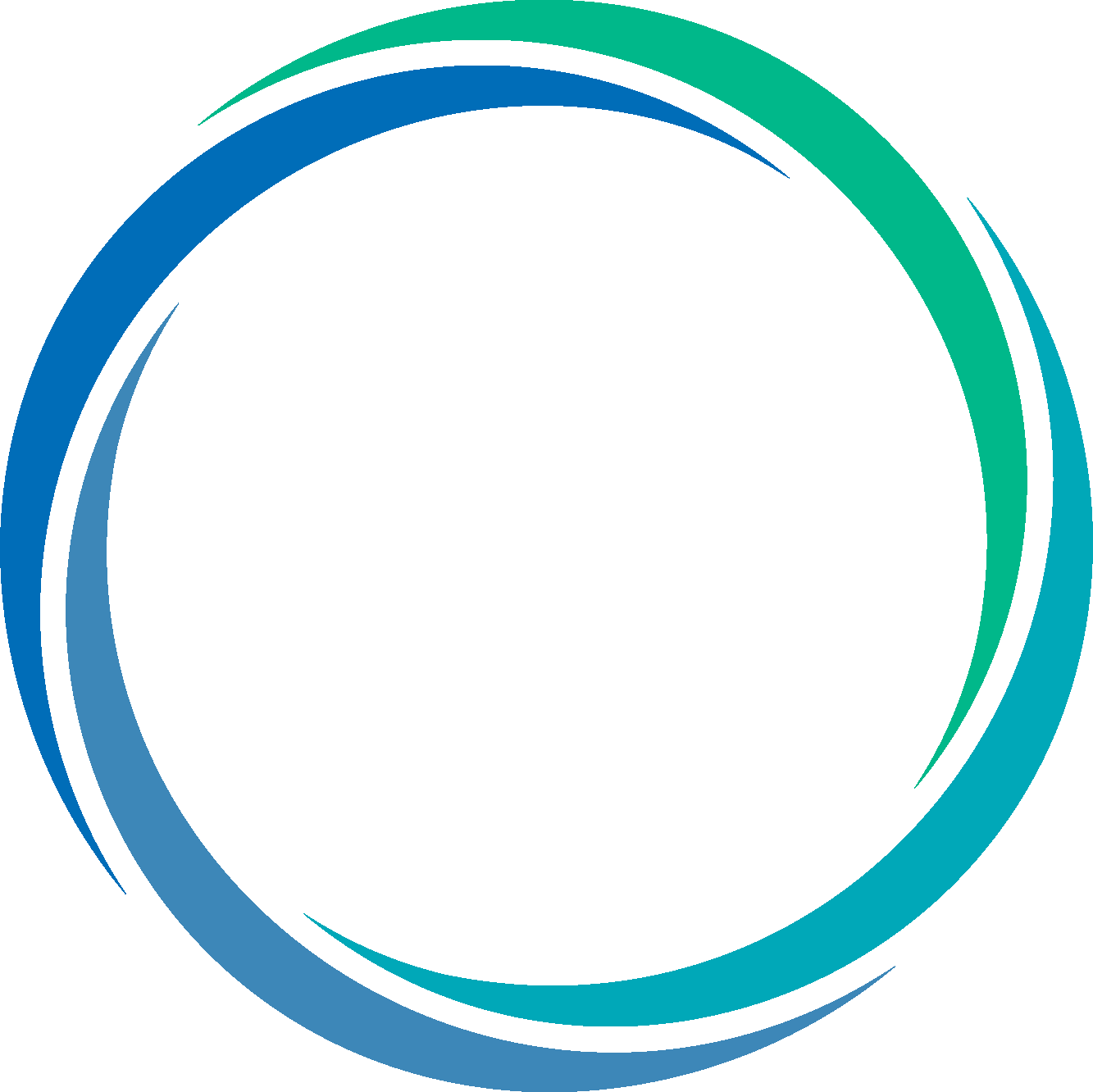 求める4つの能力